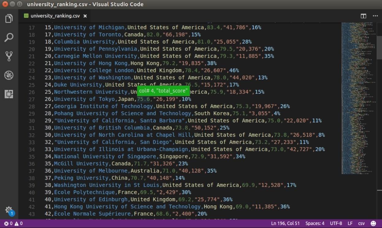 vscode!