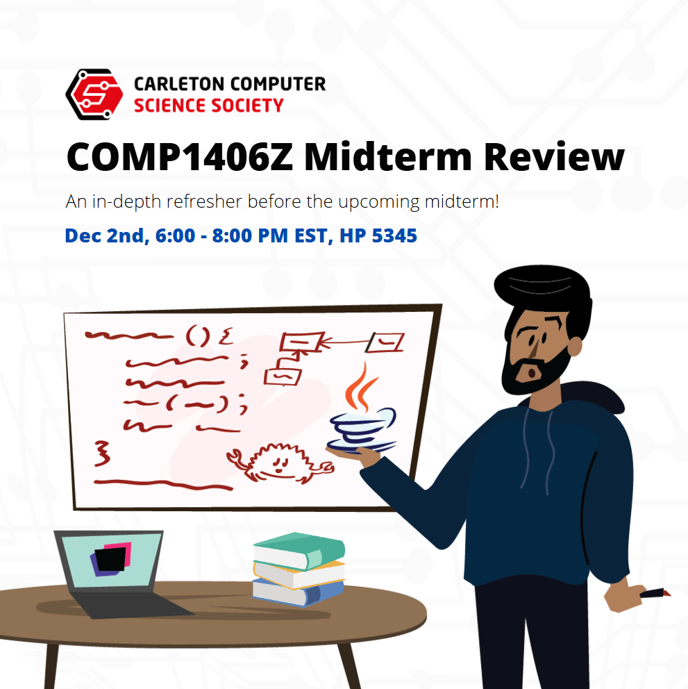 Carleton Computer Science Society | COMP 1406Z Midterm Review